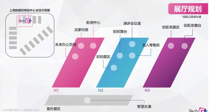 上海國際消費電子技術展(Tech G)
