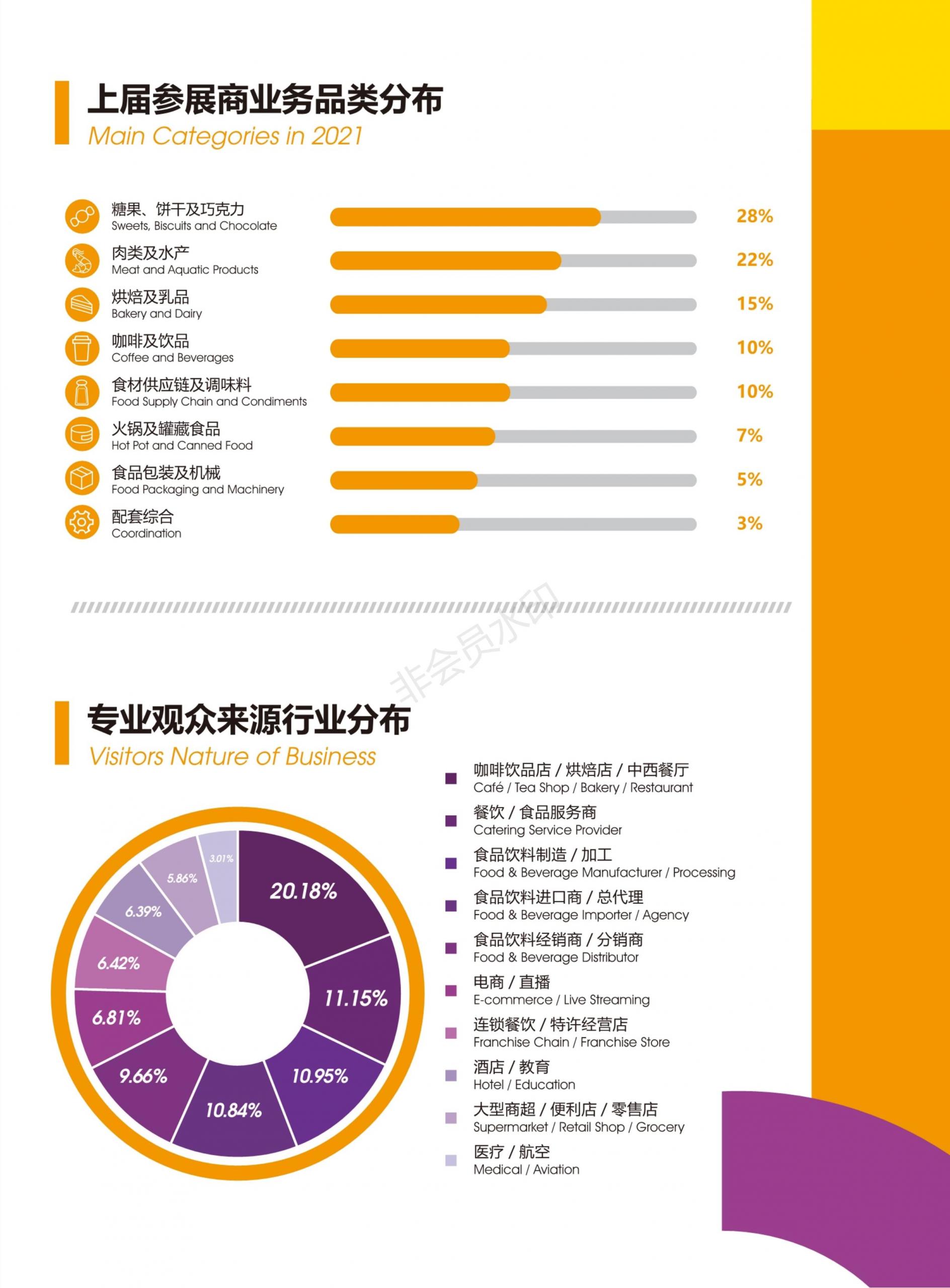 點擊打開原圖