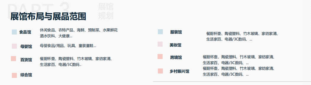 參展范圍.png