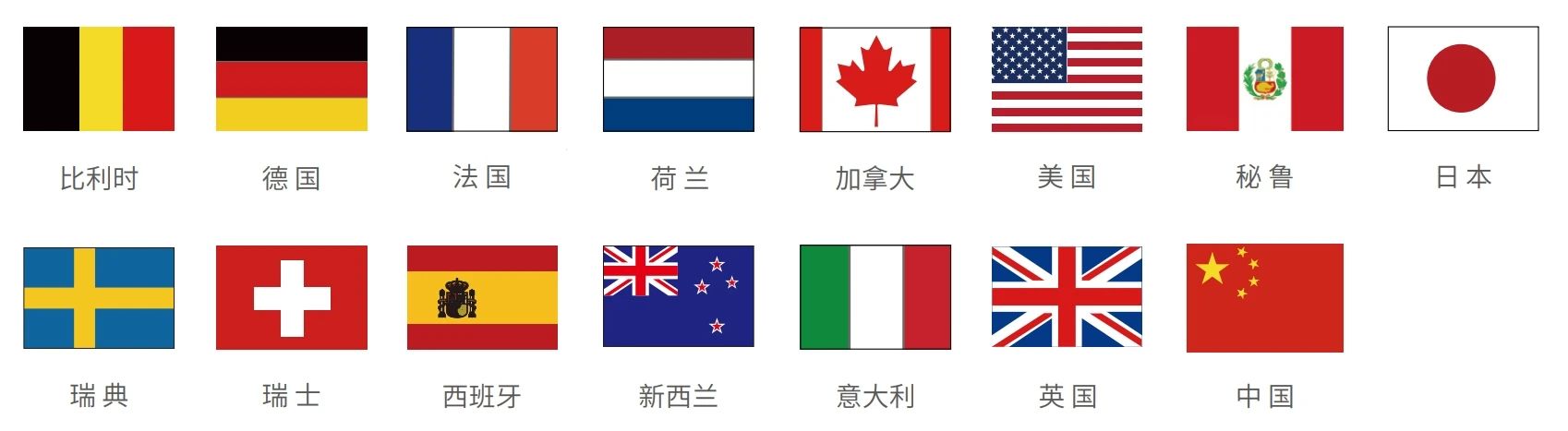 2025年6月24-26日上海国际食品加工与包装机械展览会联展插图6 2025年6月24-26日上海国际食品加工与包装机械展览会联展插图6